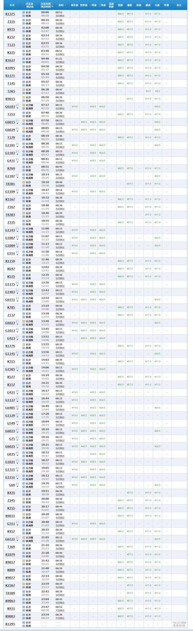 长沙至永州高铁火车时刻表,最新长沙至广州高铁时刻表