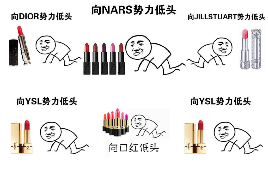 彩妆口红最新款,彩妆热门试用口红