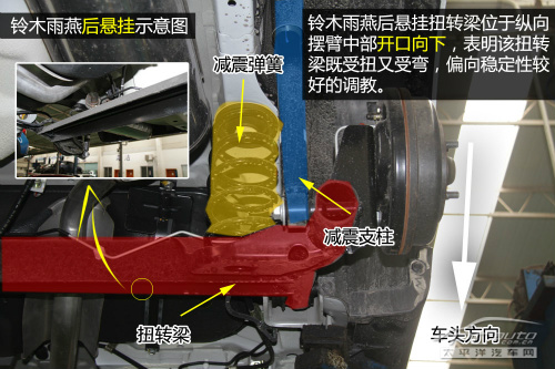 铃木雨燕底盘可以升高吗,铃木雨燕上赛道