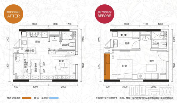 盛天悦景台小户型毛坯房单价多少,盛天悦景台锦园洋房样板房