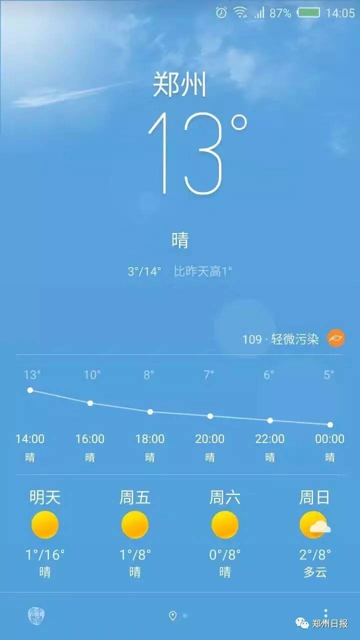 气象小贴士雨雪袭来天气降温 (天气预报本周气温偏高有较大雨雪)