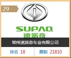 中国电动汽车企业排名前十,电动汽车企业排行榜