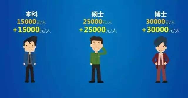 据说来这里的大多数人，都找到了想要的高薪工作……