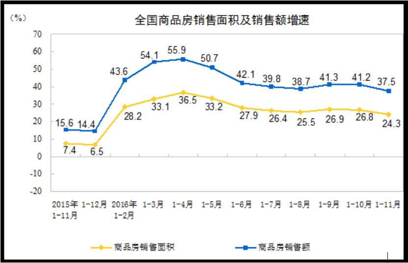 马光远谈房子值得投资吗,马光远谈未来五年房子