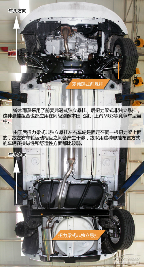 铃木雨燕底盘可以升高吗,铃木雨燕上赛道