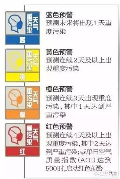 北京人听好喽！年底前还有这些事会影响你的生活