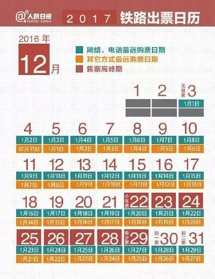 史上最难抢号,为什么今年抢票越来越难