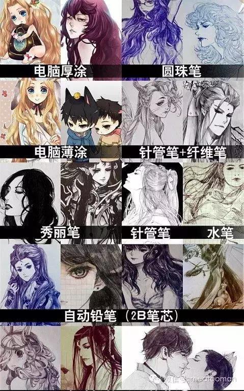 零基础小白如何画头发,零基础小白怎么画头发