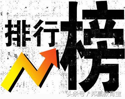 济南雅思机构排名前十,济南新航道雅思培训机构