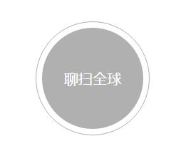 轻松海淘，手把手教你玩转烧包网----SHOPBOP