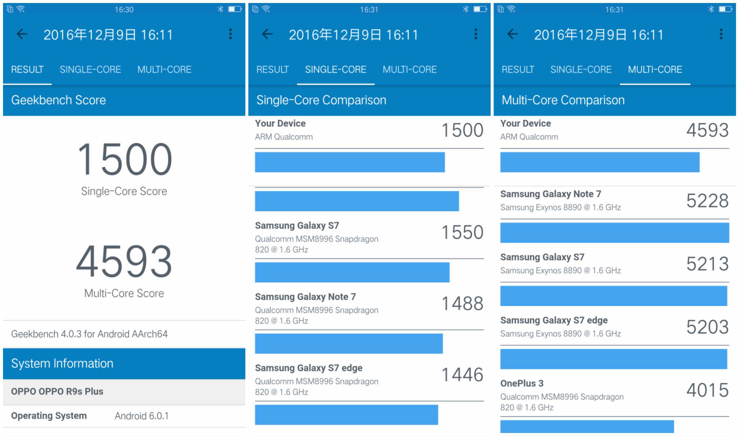 实测骁龙653，这跑分你还会质疑R9sPlus的性能吗？