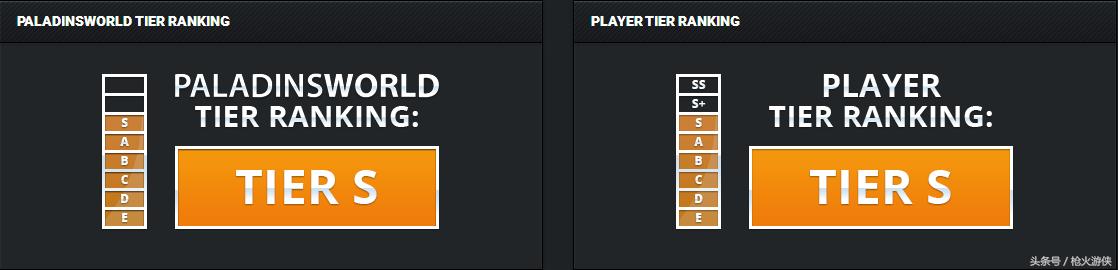 枪火游侠最强输出,枪火游侠凯技能