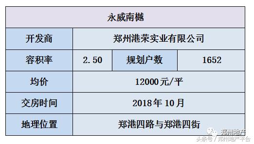 太原地铁2号线南延贾家寨吗,石家庄地铁2号线南延栾城