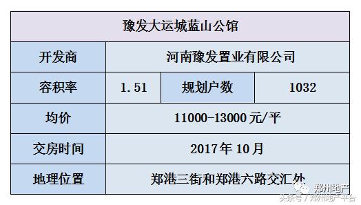 太原地铁2号线南延贾家寨吗,石家庄地铁2号线南延栾城