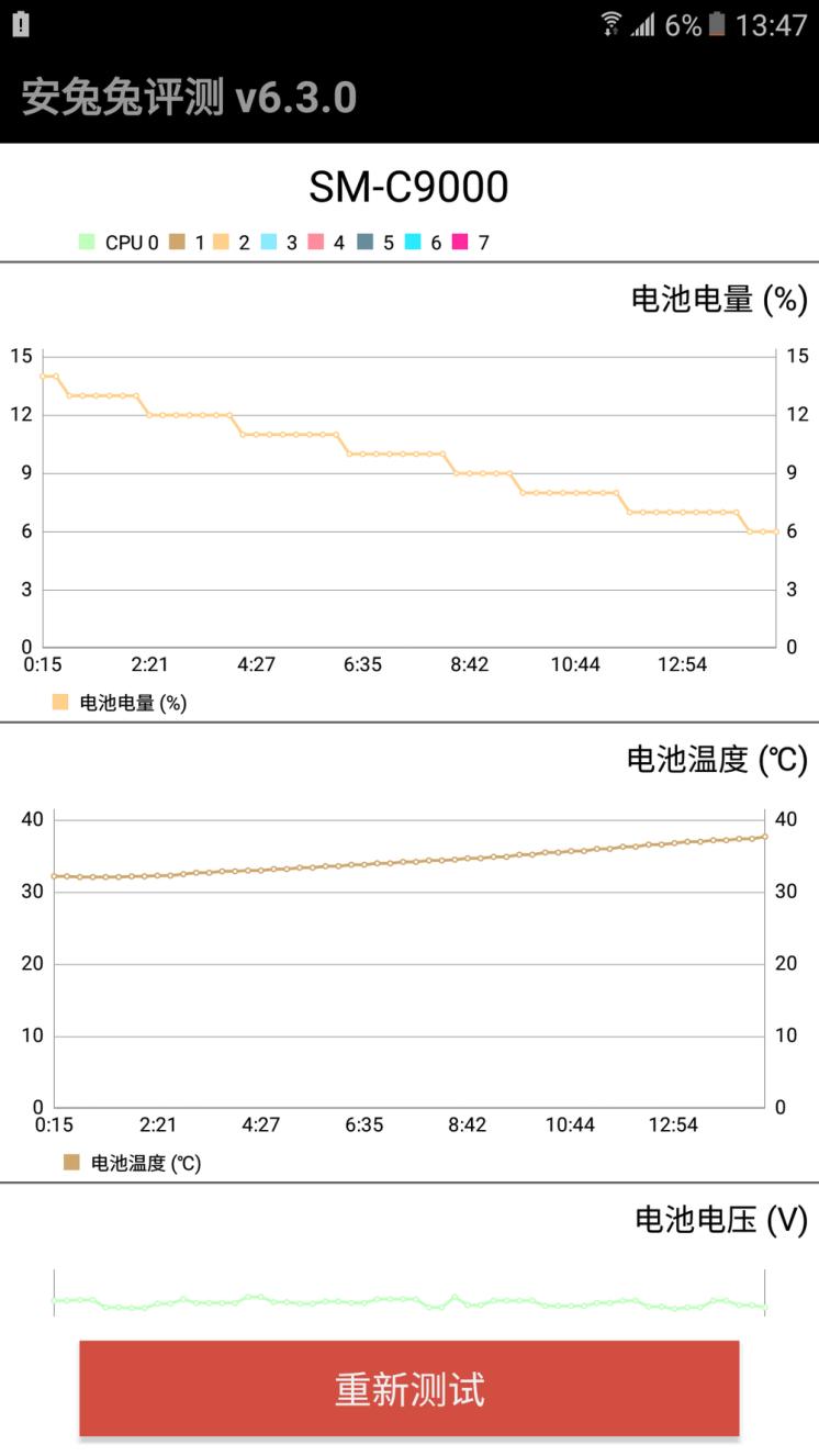 三星c9pro性能测试视频,三星c9pro参数