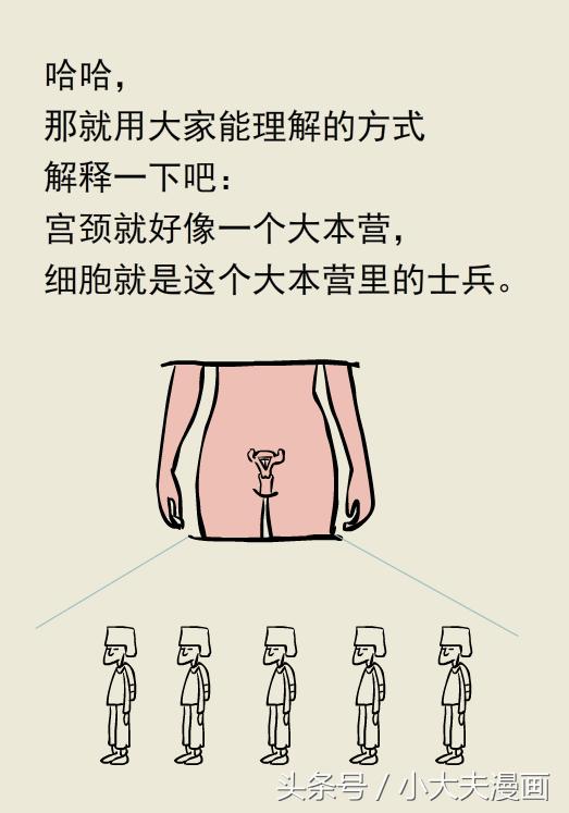 妇科检查hpv和tct大概多少钱,查tct和hpv能查出妇科炎症吗