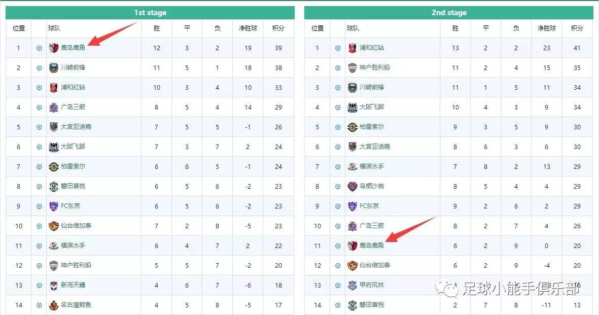 世界足坛20大奇葩时刻,范佩西罗本最后一届世界杯