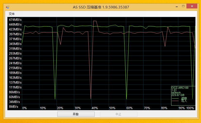 Akali100一体机实测，性能堪比中高端笔记本