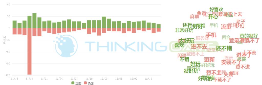 梦幻新诛仙和梦幻西游有什么区别,梦幻诛仙和梦幻新诛仙哪个不氪金