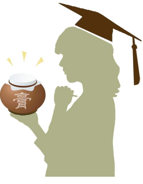 不同体质不同的中医养生方法,不同体质的人养生穴位各不同