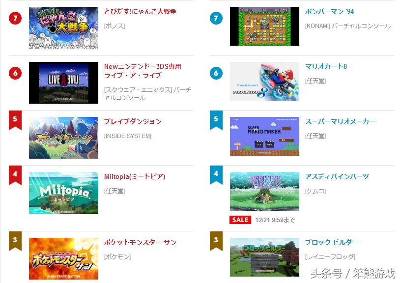 任天堂eshop免费游戏,任天堂eshop中文对照