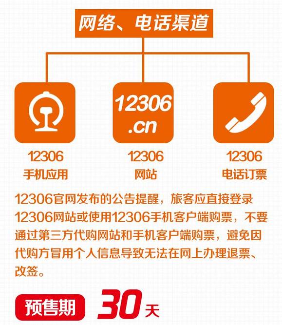 抢票高峰将至这些抢票攻略你要看,最难抢的景点门票