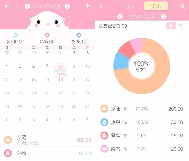 可萌记账能恢复记录吗,画风可爱的记账本