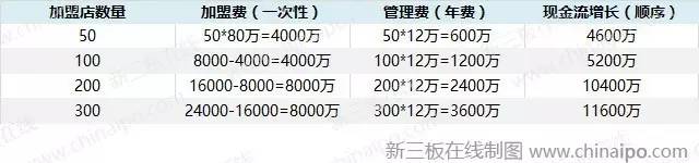 月子中心喜喜母婴的劣势,喜喜月子好不好