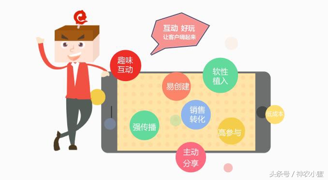 如何玩转微信营销的10种方法,微信营销常见的方式和营销技巧