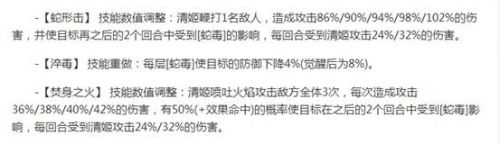 网易《阴阳师》斗鸡不走寻常路：清姬也能教做人