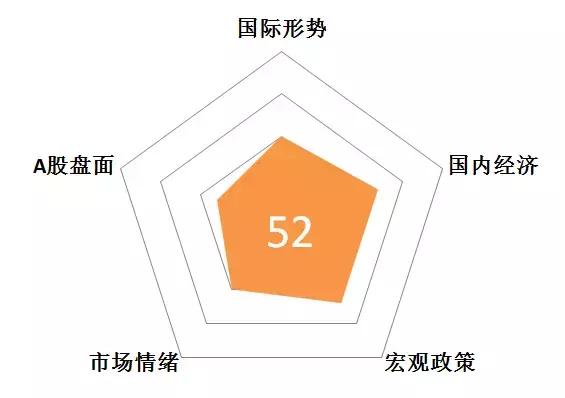 股票帮app基础系列第四讲,股票邦app基础教学系列第七讲