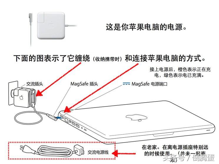 苹果mac电脑系统操作入门教程,怎么用苹果手机操作mac
