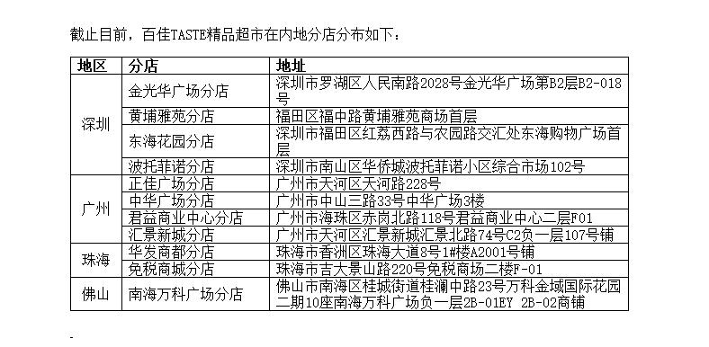 正佳taste,taste轻奢女装