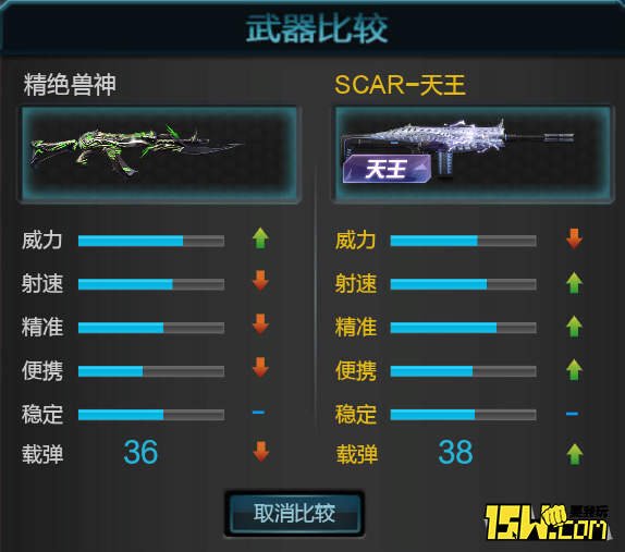 原神哪个属性比较好,精绝兽神被削弱过吗