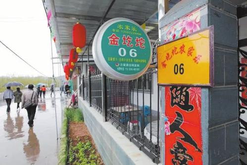 悠然阳城全景图,悠然游阳城