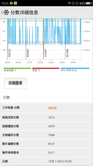 360n4s好玩吗,360n4s目前价格