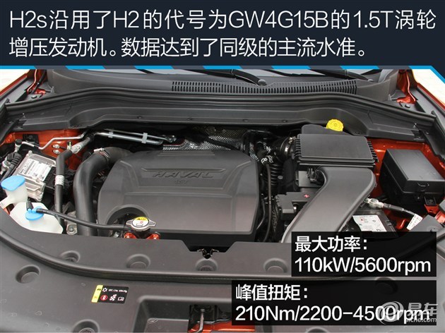 新款哈弗h2s全面测试,哈弗h2s质量和油耗怎么样