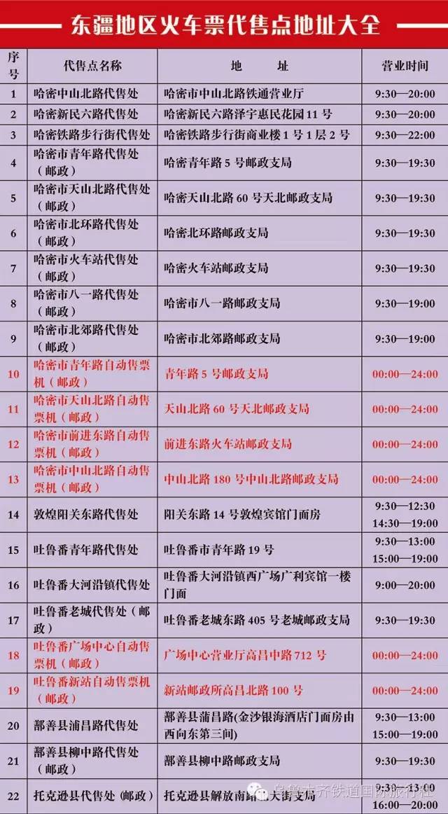 新疆哈密火车票代售点,哈密火车票代售点在哪