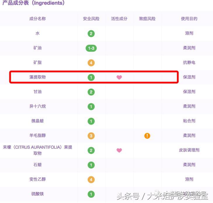 海蓝之谜如何涂脸,半边脸涂海蓝之谜