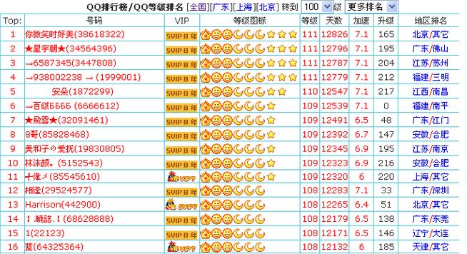 五位数qq价值,五位数qq值多少钱
