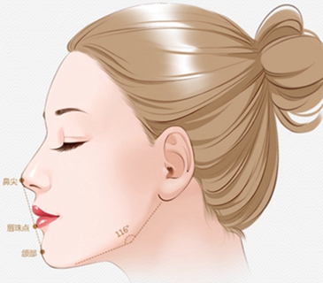 下巴太短有什么影响吗,下巴太尖是不是不好