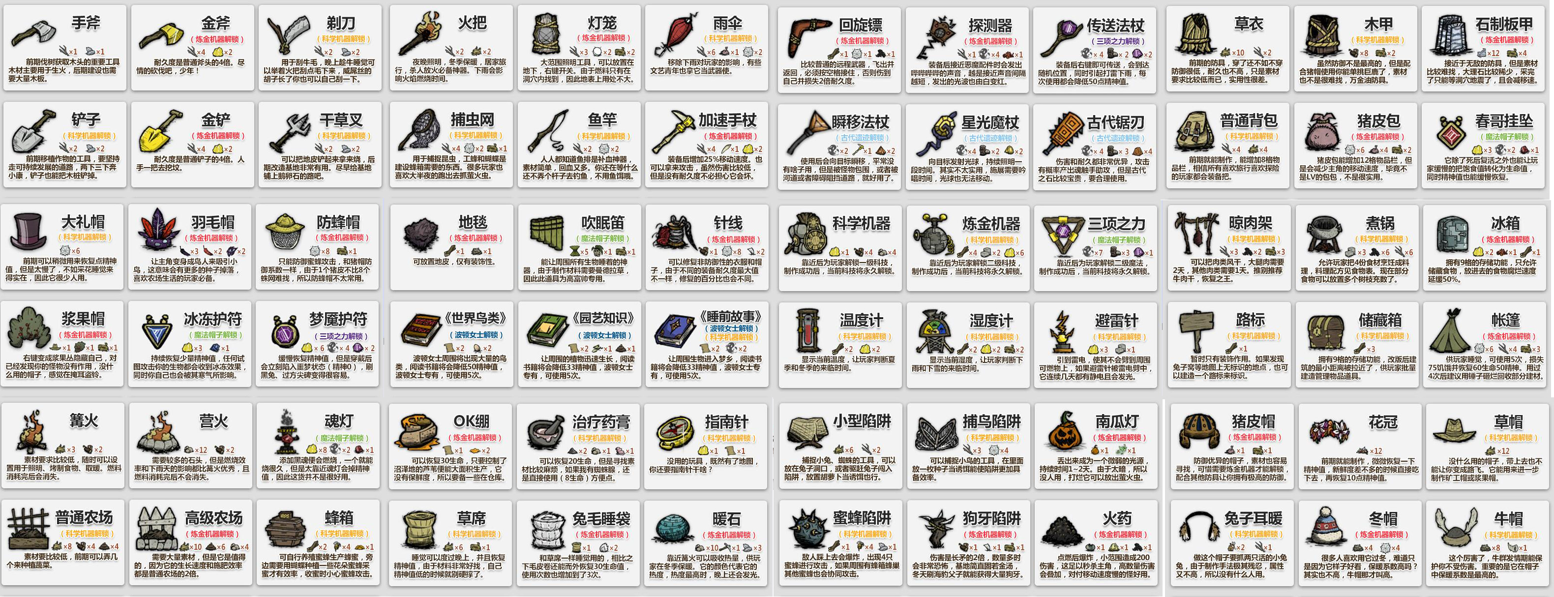 没银子买新游，不如掏出《饥荒》开个黑？