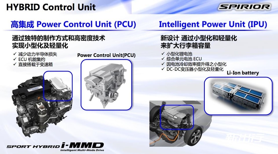 本田思铂睿2020款混动,本田思铂睿混动测试