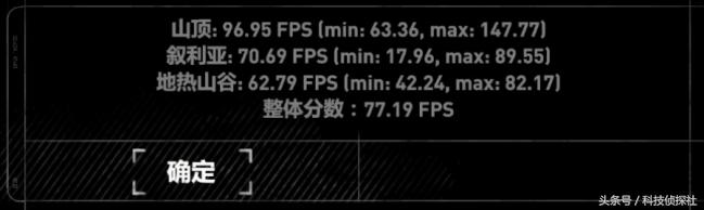 1060是否值得升级2060,双12值得入手的百元机