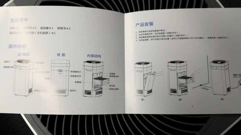 贝昂空气净化器pm2.5没有变化,贝昂空气净化器去甲醛效果