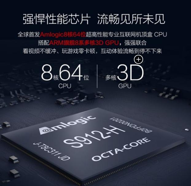 天猫魔盒潘多拉,天猫魔盒可以刷潘多拉固件吗