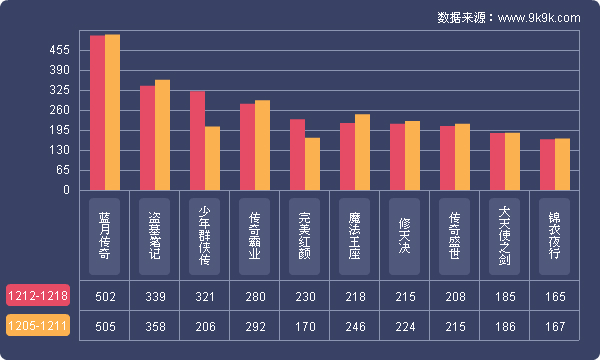 2016网页游戏大全,2016网页游戏排行榜最新