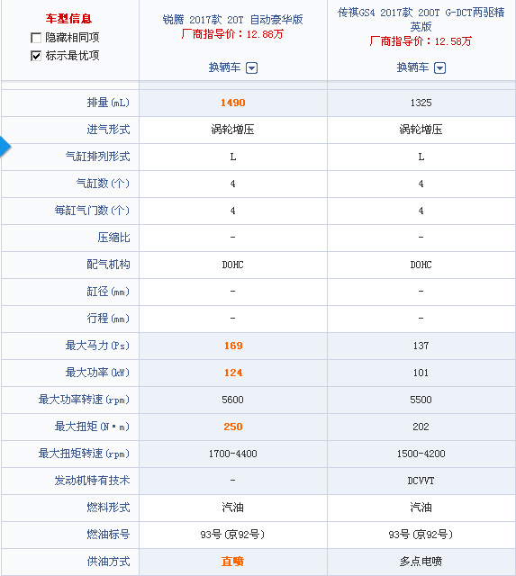 品质提升价格下调文案,品质升级价格下降
