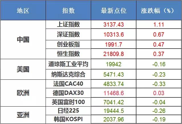 股票帮app基础系列第四讲,股票邦app下载