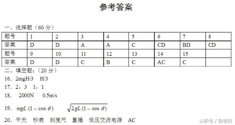 高一下册期末物理实验题,2022-2023高一物理期末考试答案
